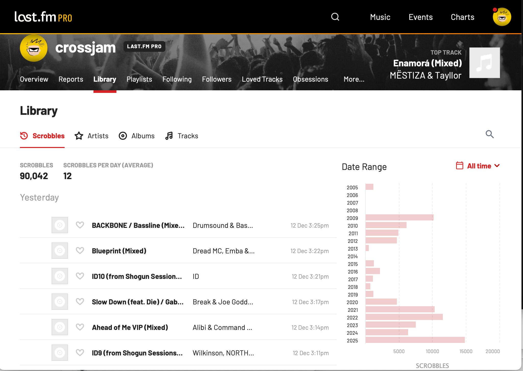 last.fm 90,000 Scrobbles Screen
Capture
